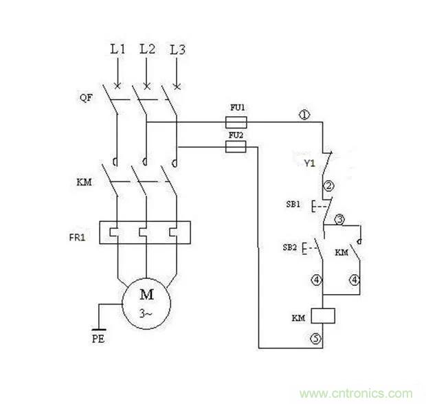 PLC是如何檢測(cè)到電動(dòng)機(jī)故障？需要注意哪些問題？