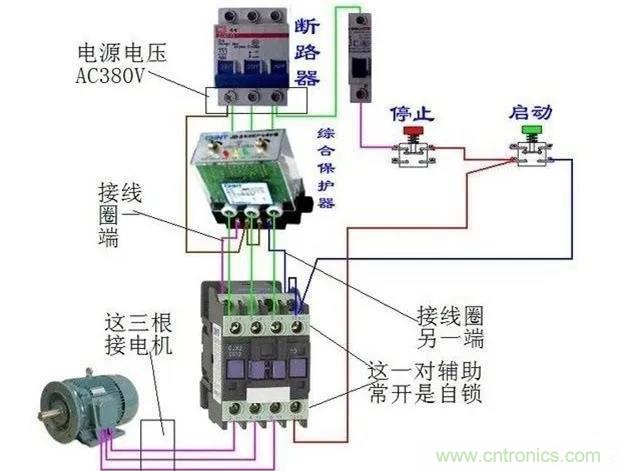 PLC是如何檢測(cè)到電動(dòng)機(jī)故障？需要注意哪些問題？