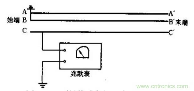 萬用表如何測量漏電？如何區(qū)分火線和零線