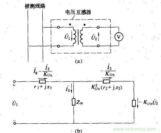 為什么電流互感器二次側(cè)不允許短路，也不允許開路？