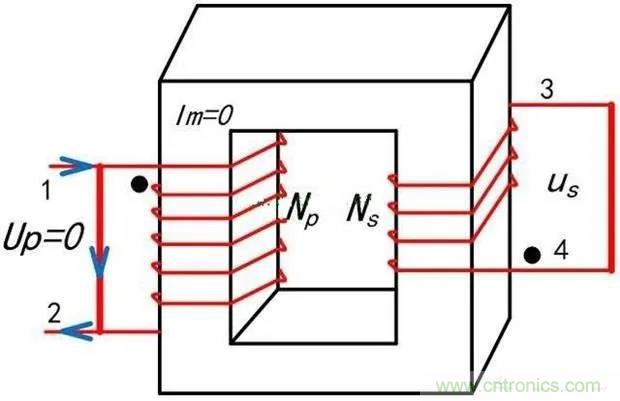為什么電流互感器二次側(cè)不允許短路，也不允許開路？
