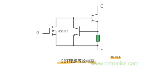 MOS管和IGBT管到底區(qū)別在哪？該如何選擇？
