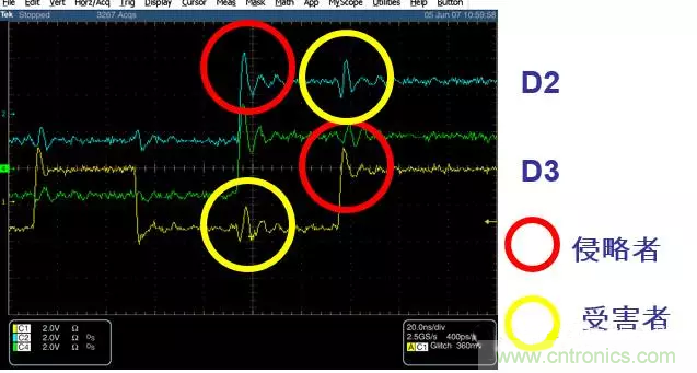 關(guān)于串?dāng)_，你想了解的都在這兒了~