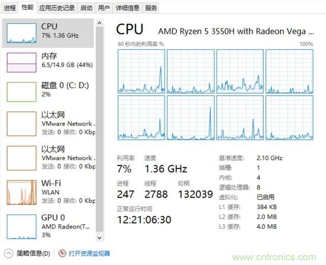 看不懂CPU？只需明白這5點，看懂CPU如此簡單！