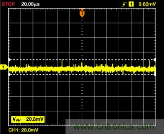 ADuC7026提供可編程電壓，用于評(píng)估多電源系統(tǒng)