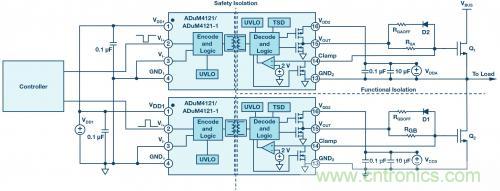 如何實(shí)現(xiàn)IGBT/MOSFET隔離柵極驅(qū)動電路？