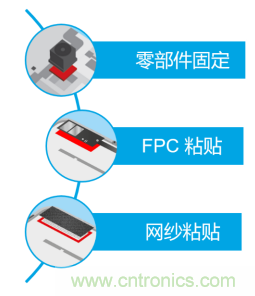 5G高頻時(shí)代下，電子設(shè)備怎么粘？德莎推出高性能PET雙面膠帶