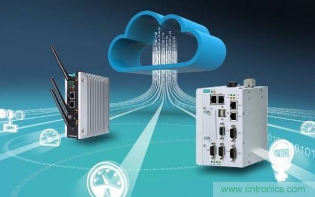 瑞薩電子支持Microsoft Azure RTOS，實(shí)現(xiàn)快速、無縫且開箱即用的云連接