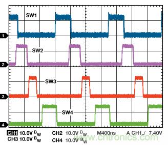適合空間受限應用的最高功率密度、多軌電源解決方案
