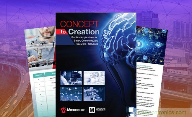 貿(mào)澤攜手Microchip推出電子書，帶你了解那些改變?nèi)祟惿罘绞降奈锫?lián)網(wǎng)應(yīng)用