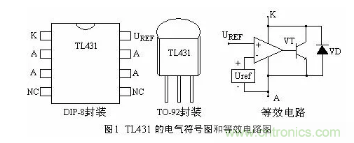 必看，猝不及防的玄妙！開關(guān)電源快速確定反饋回路的參數(shù)