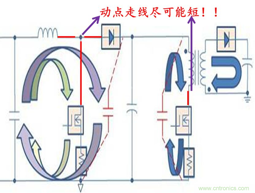 分析開關(guān)電源與IC控制器的PCB設(shè)計(jì) 分析開關(guān)電源與IC控制器的PCB設(shè)計(jì)