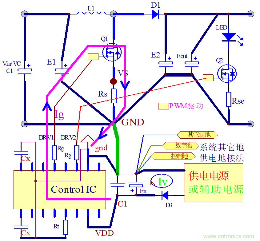 分析開關(guān)電源與IC控制器的PCB設(shè)計(jì) 分析開關(guān)電源與IC控制器的PCB設(shè)計(jì)