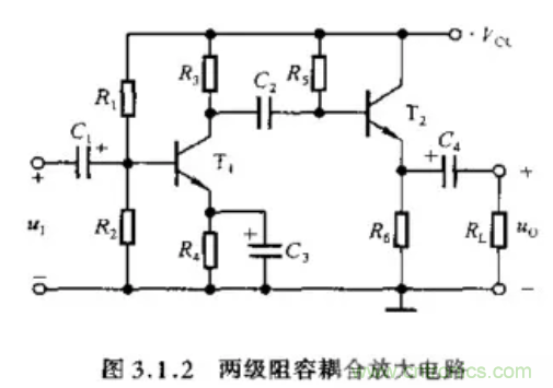 基本放大電路里的這些問題你知道嗎？