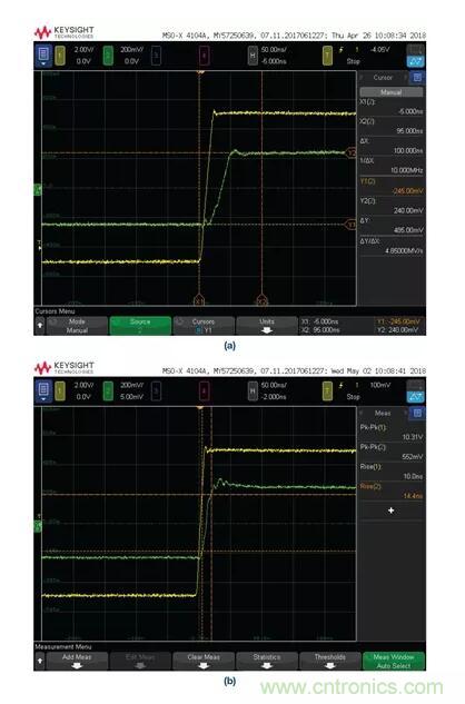 如何實(shí)現(xiàn)高精度、快速建立的大電流源！