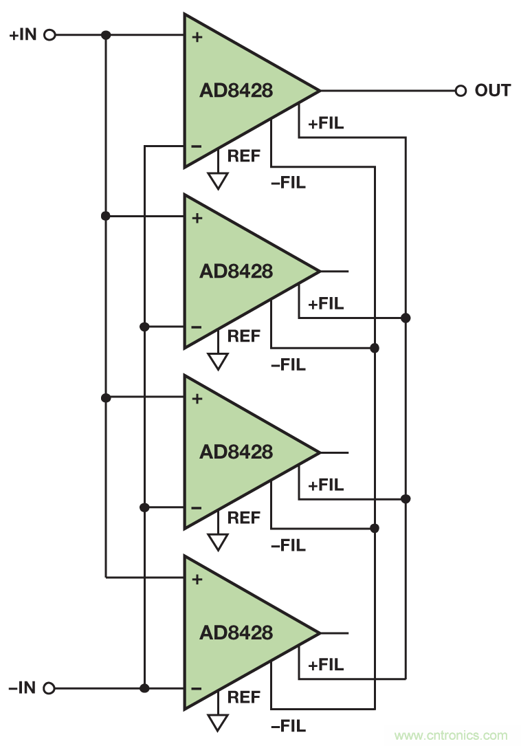無煩惱，高增益：構(gòu)建具有納伏級靈敏度的低噪聲儀表放大器