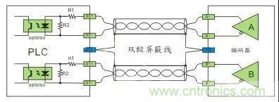 PLC與傳感器的接線都不會，還學啥PLC？