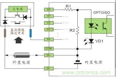 PLC與傳感器的接線都不會，還學啥PLC？