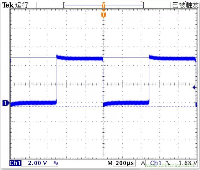 如何將輸入方波轉(zhuǎn)換成倍頻PWM波形？