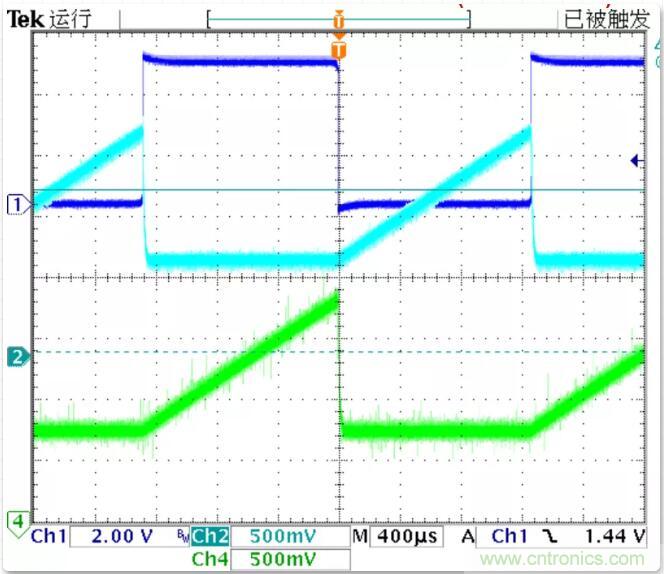 如何將輸入方波轉(zhuǎn)換成倍頻PWM波形？
