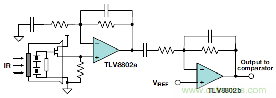 如何優(yōu)化樓宇和家居自動(dòng)化設(shè)計(jì)以提高能效？