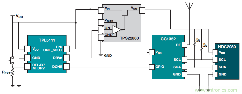 如何優(yōu)化樓宇和家居自動(dòng)化設(shè)計(jì)以提高能效？