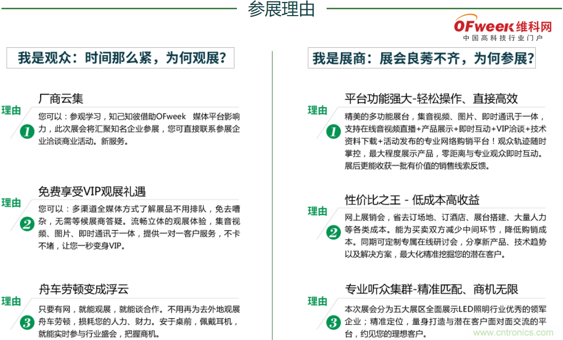 疫情之下的中美貿(mào)易 LED企業(yè)該如何應(yīng)對(duì)？