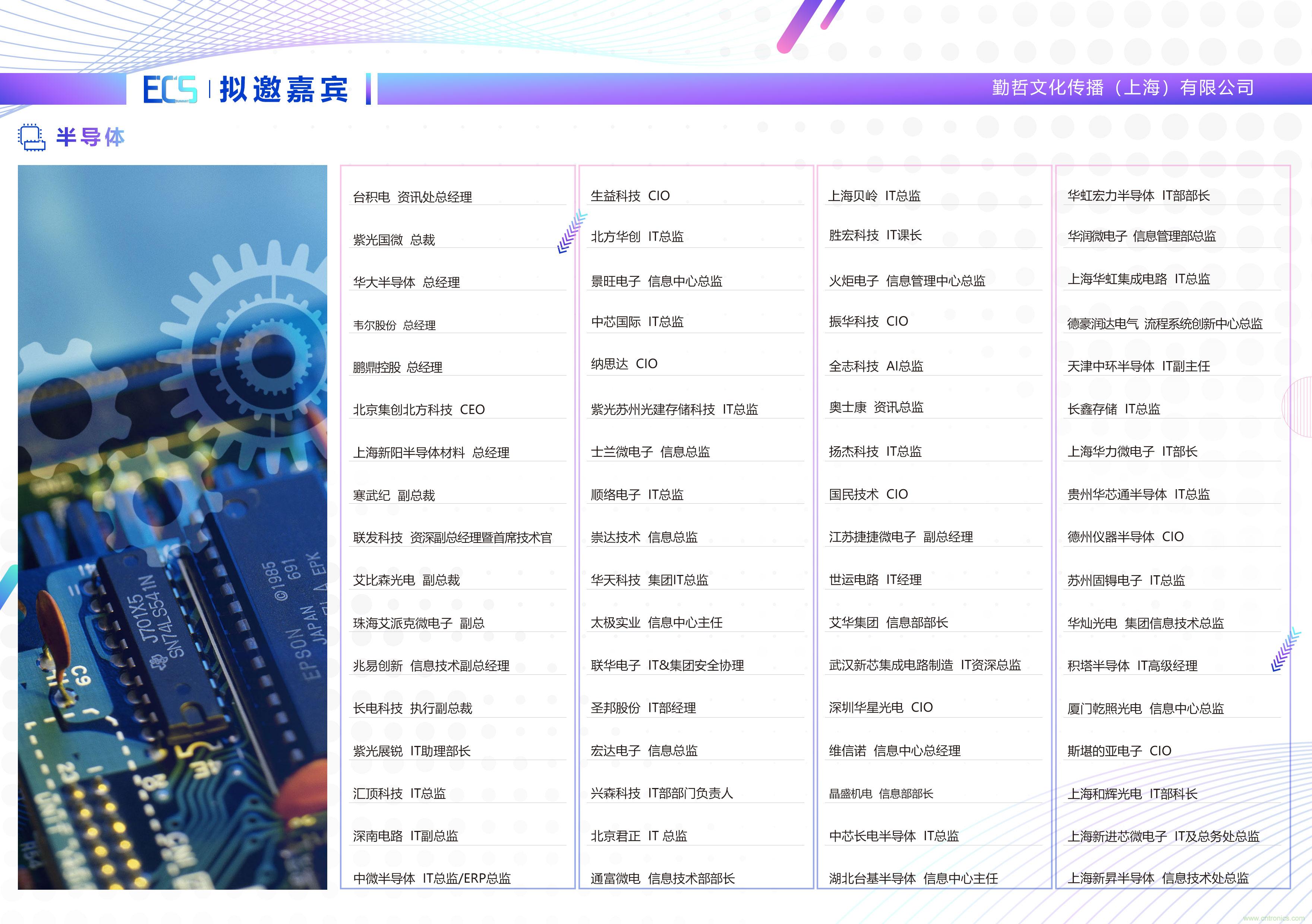 ECS 2020|第二屆中國電子通信與半導(dǎo)體CIO峰會(huì)正式啟動(dòng)！