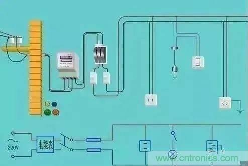 太巧妙！你不可不知的幾種分析常用電路的絕佳方法