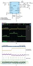 使用高效率、高頻率、低EMI DC/DC轉(zhuǎn)換器降低對(duì)陶瓷電容的電源要求