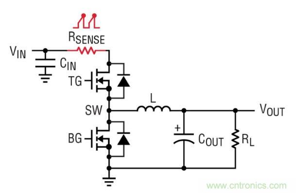 由淺入深，手把手教你開關(guān)模式下的電源電流檢測