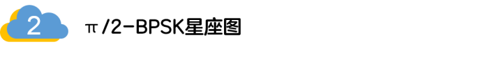如何實(shí)現(xiàn)5G的調(diào)制方式？