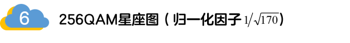 如何實(shí)現(xiàn)5G的調(diào)制方式？
