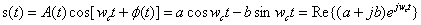 如何實(shí)現(xiàn)5G的調(diào)制方式？