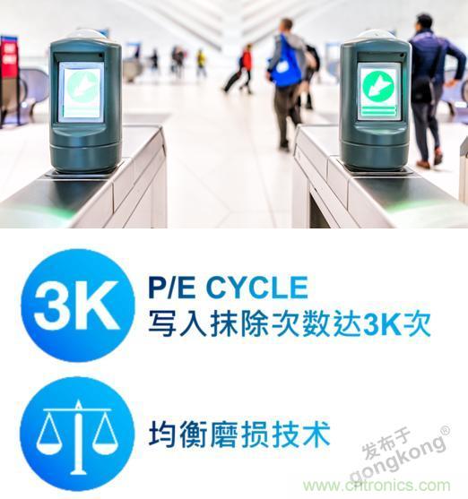 【科普小課堂】工業(yè)級VS消費(fèi)級，一文讀懂存儲小秘密