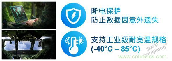 【科普小課堂】工業(yè)級VS消費(fèi)級，一文讀懂存儲小秘密