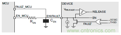 如何為你的電機(jī)找到一個(gè)好“管家”？