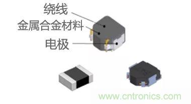 功率電感器基礎(chǔ)第1章：何謂功率電感器？工藝特點上的差異？