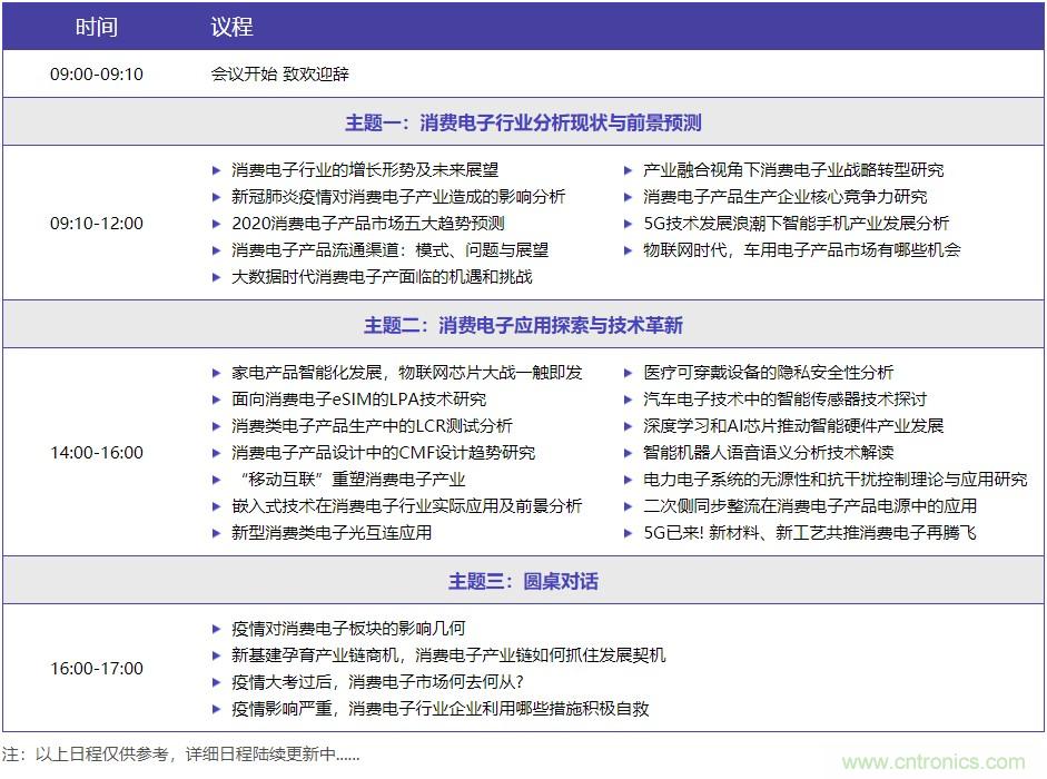 嘉賓演講觀點搶先看：“OFweek 2020國際消費電子在線大會暨展覽會”火熱來襲！