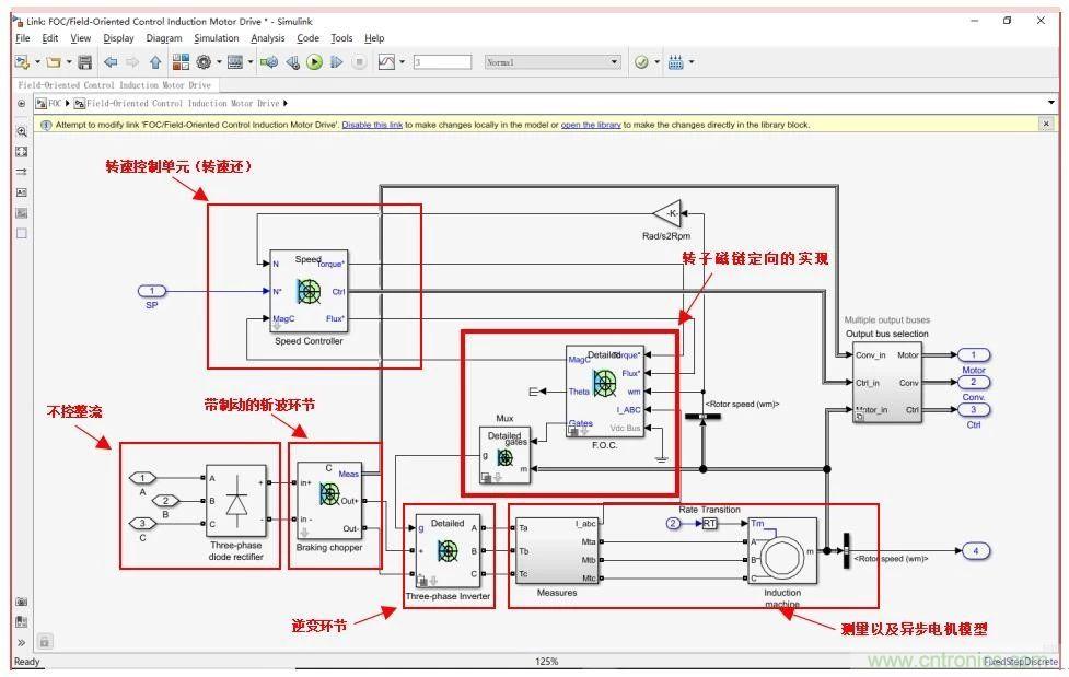 如何用FOC電機控制MATLAB仿真！