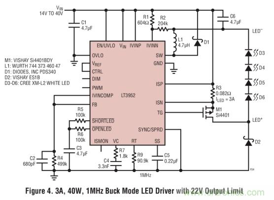 具集成型電壓限制功能的3A、1MHz降壓模式LED驅動器