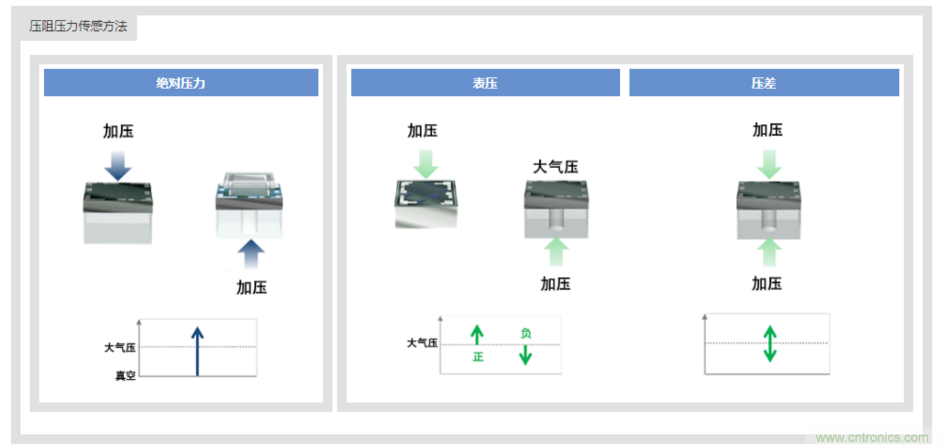 告別“黑白”，迎接“彩色”：看海康臻全彩重新定義全彩攝像機(jī)！