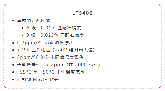 什么？！4mA至20mA電流環(huán)路的誤差小于0.2%？!