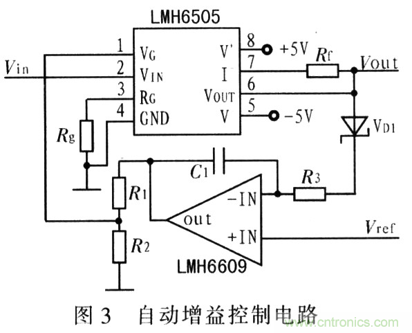 如何通過(guò)可變?cè)鲆娣糯笃鱈MH6505實(shí)現(xiàn)AGC電路設(shè)計(jì)？