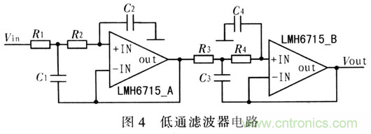 如何通過(guò)可變?cè)鲆娣糯笃鱈MH6505實(shí)現(xiàn)AGC電路設(shè)計(jì)？