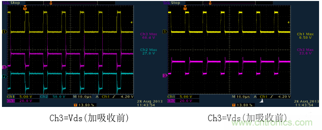 CCM與DCM模式到底有什么區(qū)別？