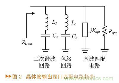 如何利用功率放大器實(shí)現(xiàn)功放記憶效應(yīng)電路的設(shè)計(jì)？