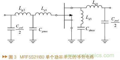 如何利用功率放大器實(shí)現(xiàn)功放記憶效應(yīng)電路的設(shè)計(jì)？