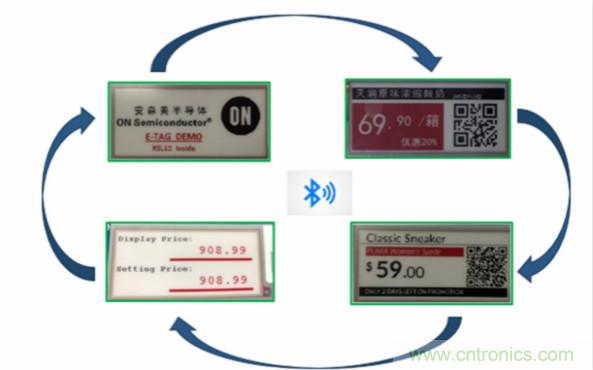 賦能未來智能家居及建筑、工業(yè)物聯(lián)網(wǎng)、資產(chǎn)監(jiān)控、智慧醫(yī)療的物聯(lián)網(wǎng)創(chuàng)新方案