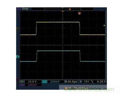 幾百伏電壓下也能進行低成本測量，這款放大器你中意嗎？